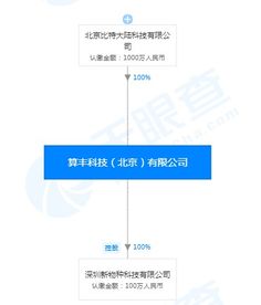 詹克團卸任比特大陸AI子公司技術開發與銷售職位，公司戰略調整引關注